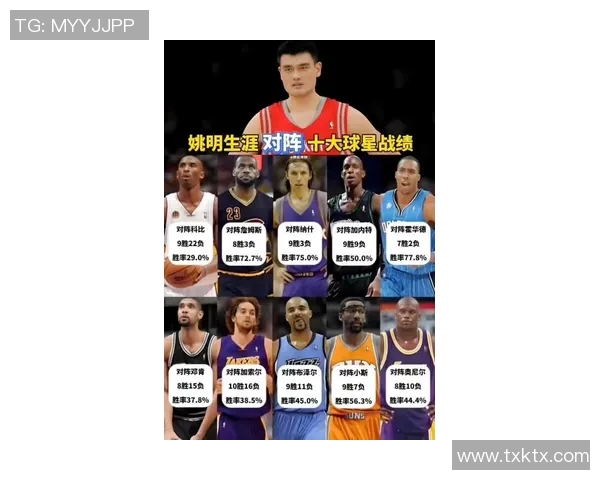 拜纳姆与姚明的巅峰对决:NBA历史上的经典时刻与球员风采解析